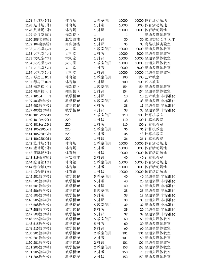 缩略图5